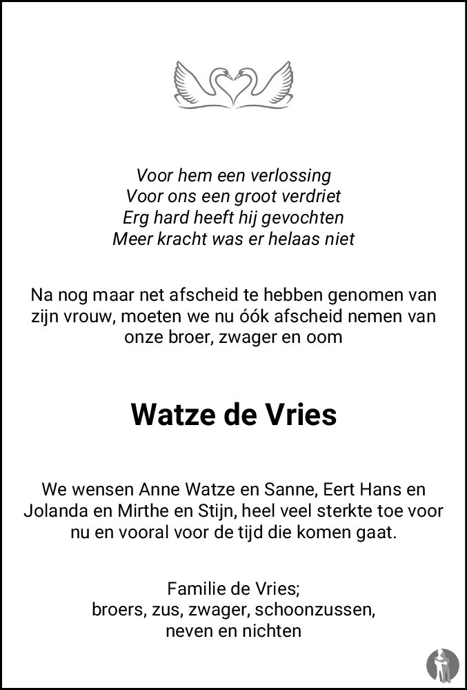 Watze De Vries Overlijdensbericht En Condoleances