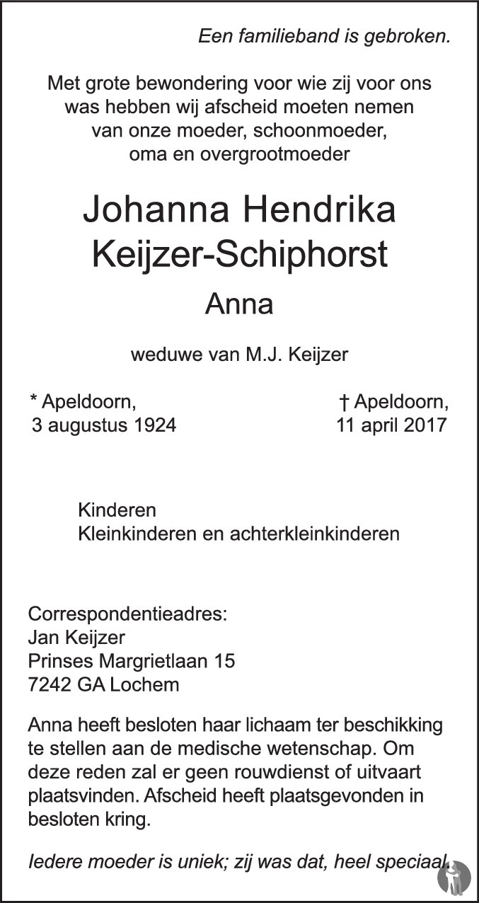 Johanna Hendrika Anna Keijzer Schiphorst