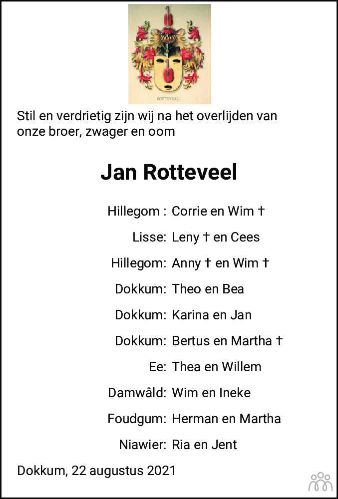 Johannes Jan Rotteveel Overlijdensbericht En Condoleances