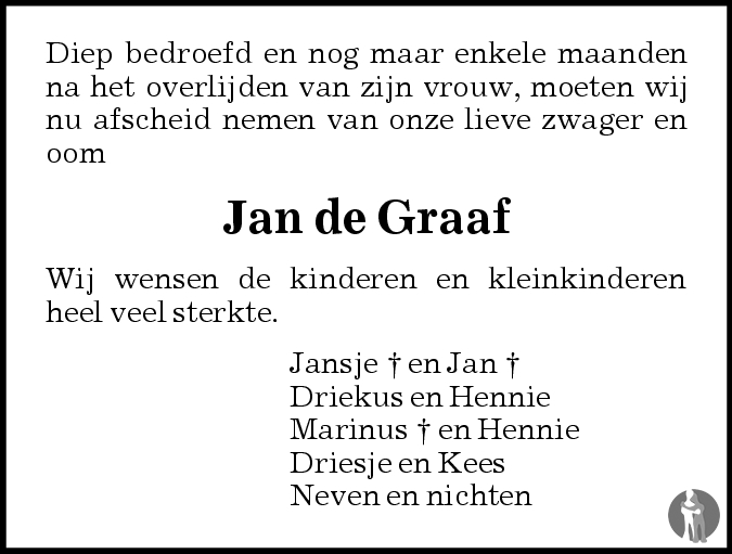 Johan de Graaf 24-01-2008 overlijdensbericht en condoleances ...